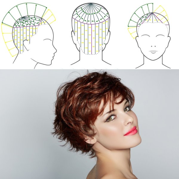 Эскизы причесок мужских