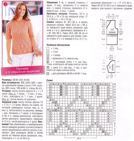 Фасоны вязаных женских джемперов спицами со схемами и описанием
