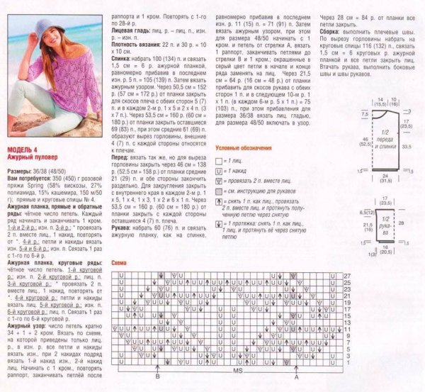 Простые узоры для джемпера спицами для женщин