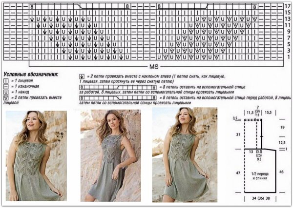 Схема вязания простой летней кофточки спицами с описанием