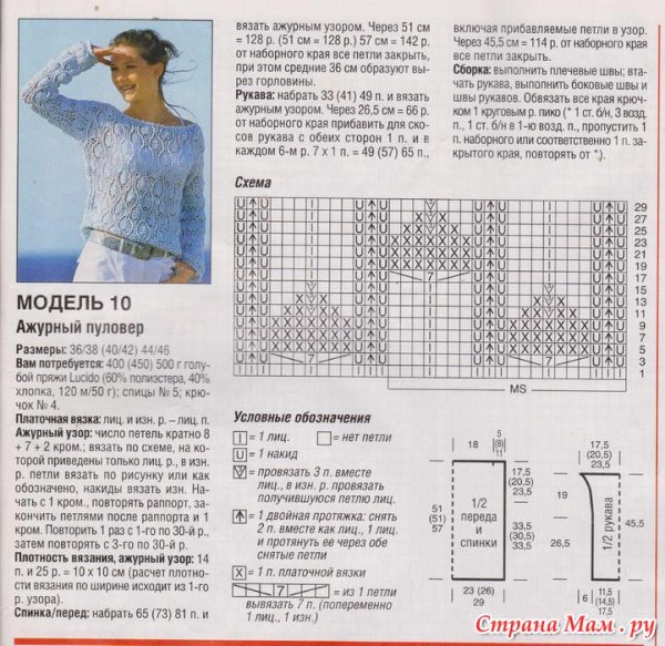 Вязаные кофточки спицами со схемами модные для женщин
