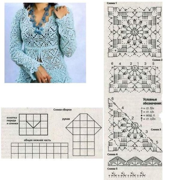 Вязание спицами пуловер женский с описанием и схемой