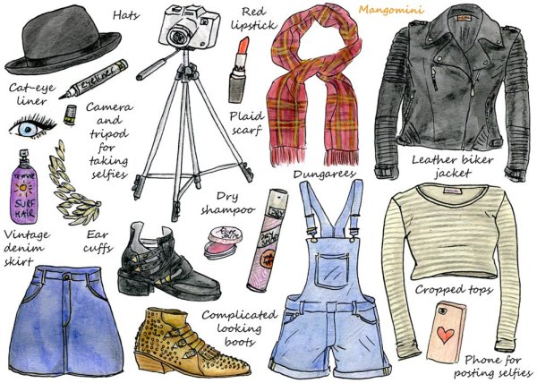 Рисунки одежды для срисовки