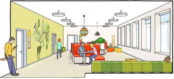 Интерьер скетчинг фронтальная перспектива