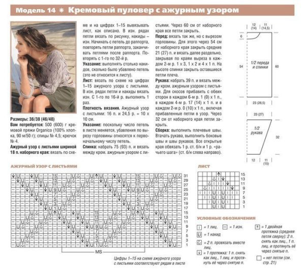 Вязание спицами ажурный узор листики схемы