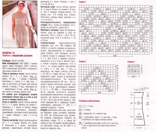 Образцы ажурного вязания на спицах со схемами