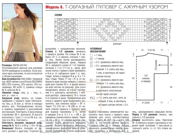 Простая ажурная вязка спицами схемы и описание для начинающих