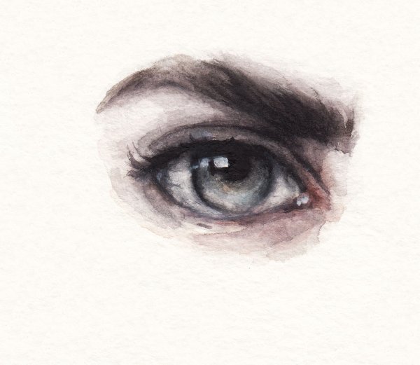 Глаза в живописи