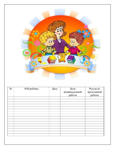 Папка классного руководителя