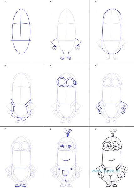 Пошаговое рисование мультяшек