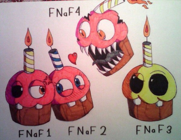 Рисунки АНИМАТРОНИКОВ