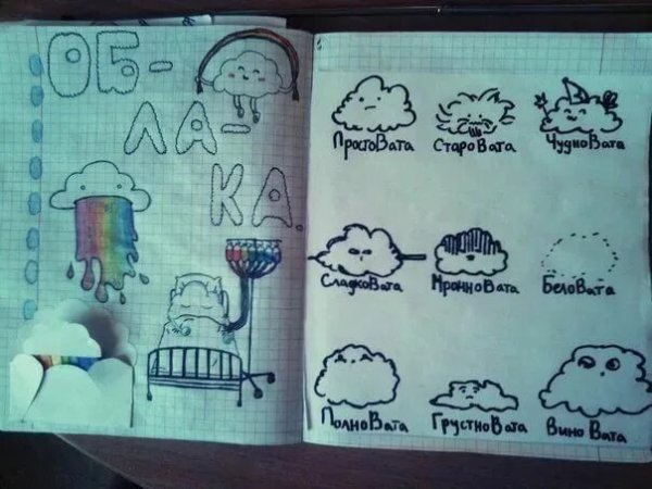 Темы для личного дневника