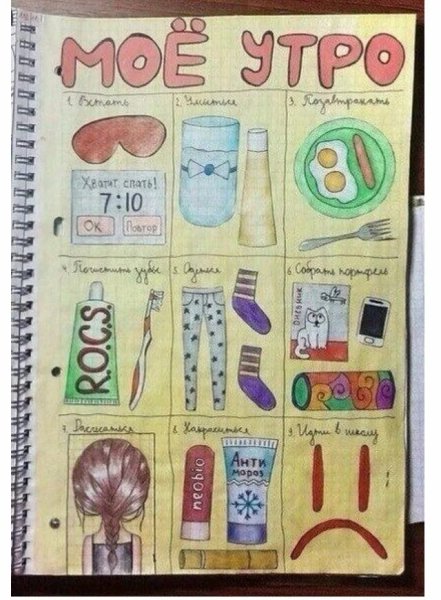 Темы для личного дневника