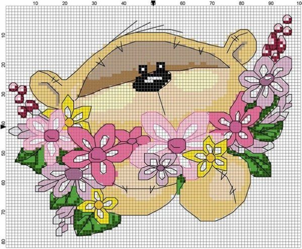Прикольные картинки для вышивания