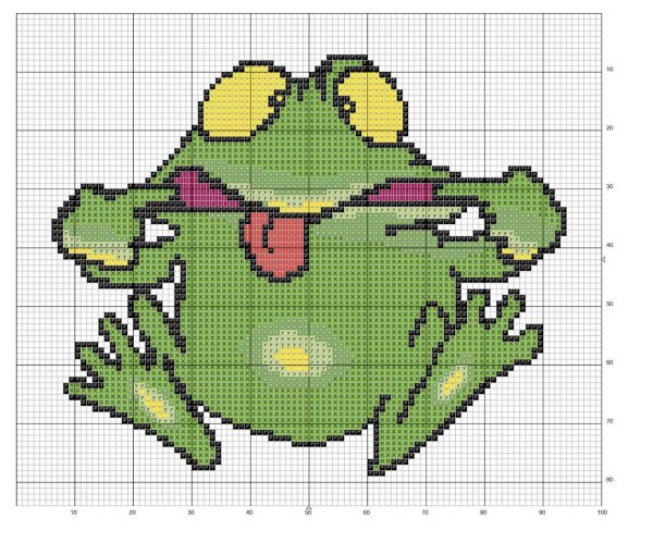 Вышивка крестом лягушка схема