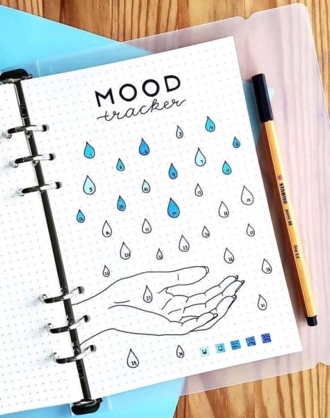 Буллет джорнал рисование