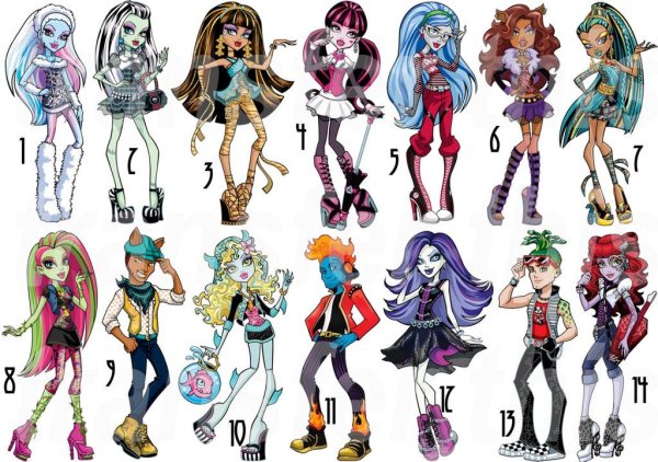 Рисунки Монстер Хай