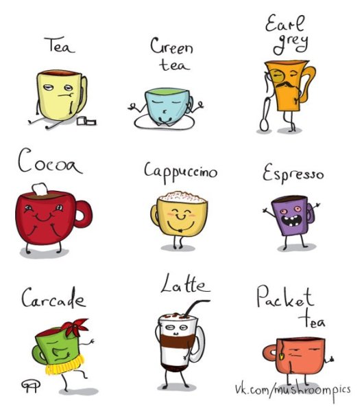 Рисуночки для личного дневника