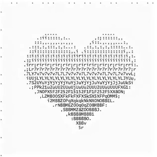 Рисунки символами