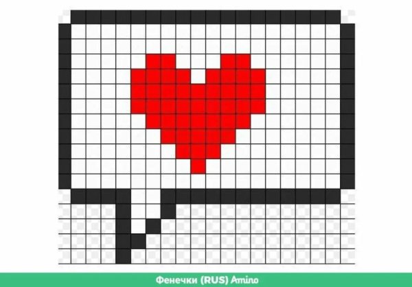 Рисунки по клеточкапм лёгкие