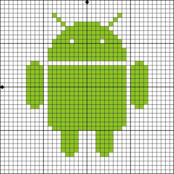 Рисунки в клетку маленькие