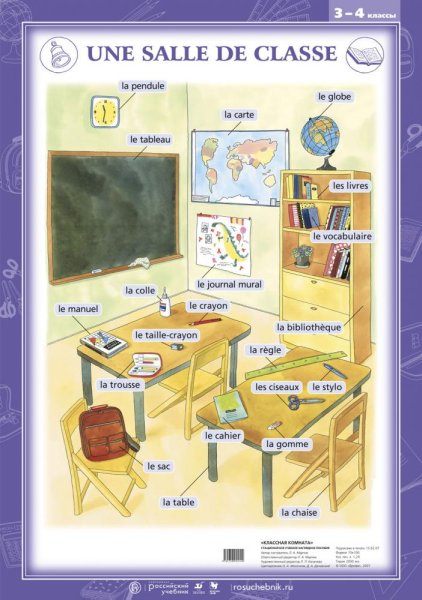 Классная комната немецкого языка