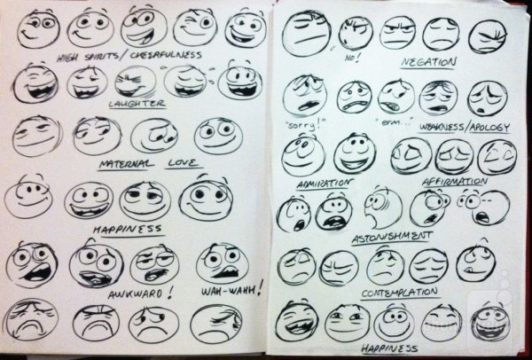 Забавные рожицы эмоции