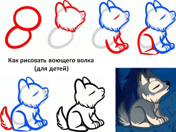 Рисунок карандашом пошагово