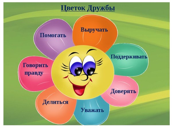 Урок русского языка 1 класс