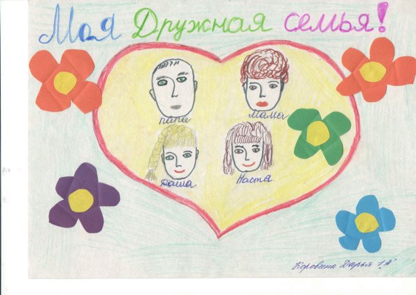 Рисунок на тему моя семья