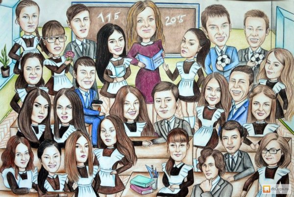 Портрет класса