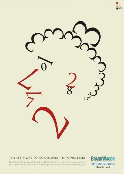 Математический портрет из цифр