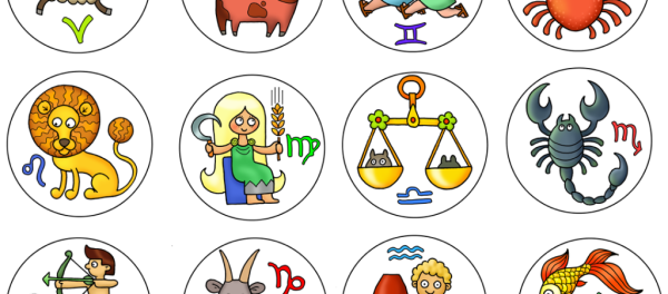 Знаки зодиака