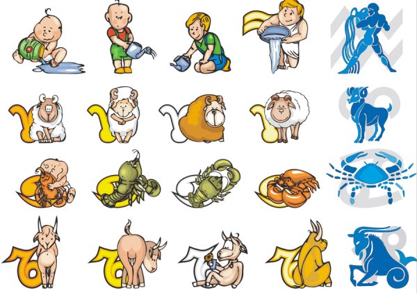 Знаки зодиака