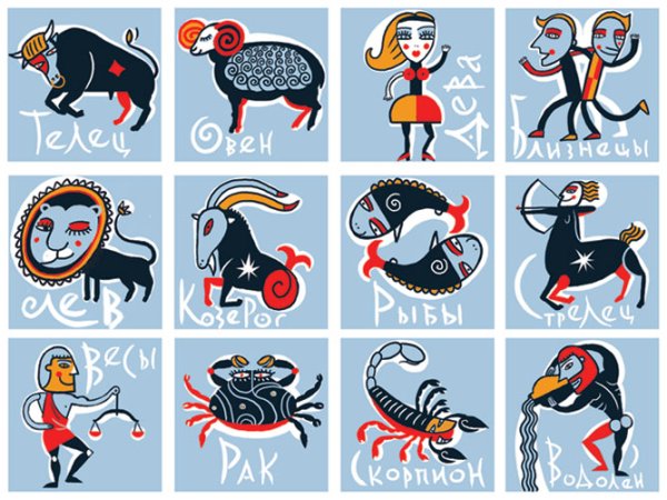 Знаки зодиака смешные