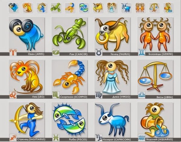 Гороскоп знаки зодиака