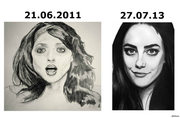 Прогресс в рисовании