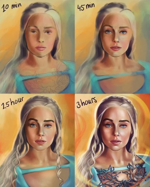 Рисунки художников до и после