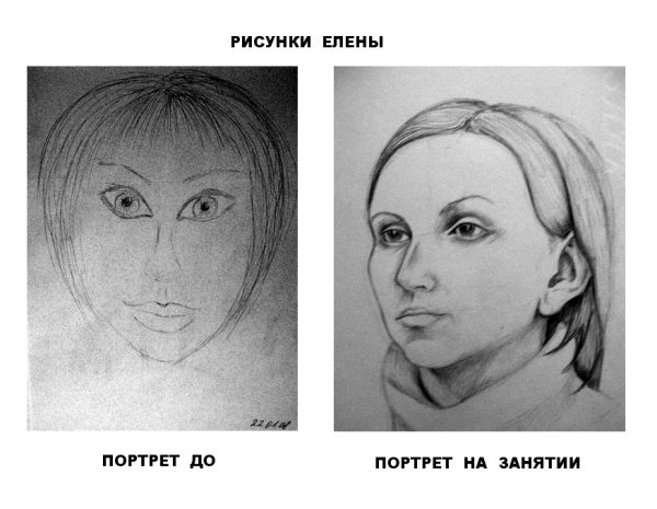 Рисование до и после