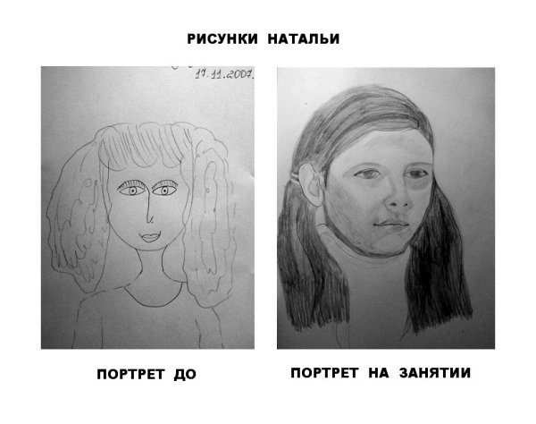 Рисование до и после