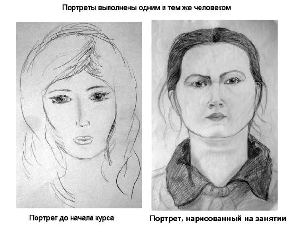 Рисование до и после