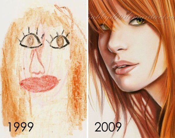 Прогресс в рисовании