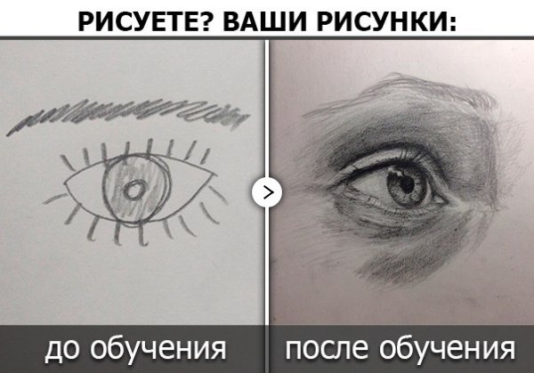 До после рисунок
