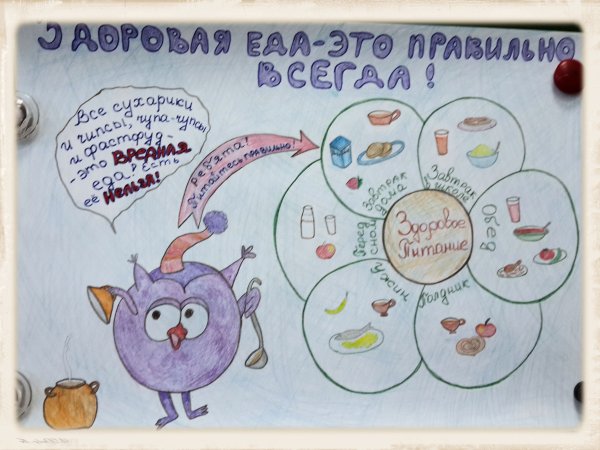 Плакаты на тему здоровья