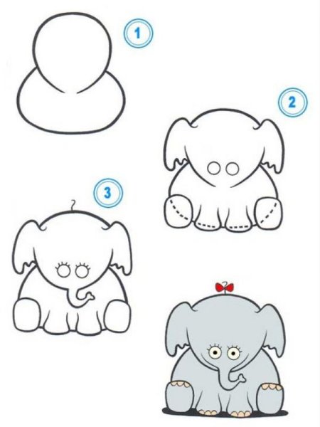 Простые рисунки для начинающих