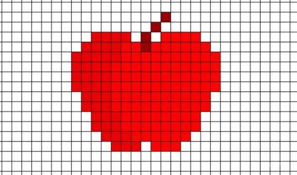 Рисунки по клеточкам для начиню